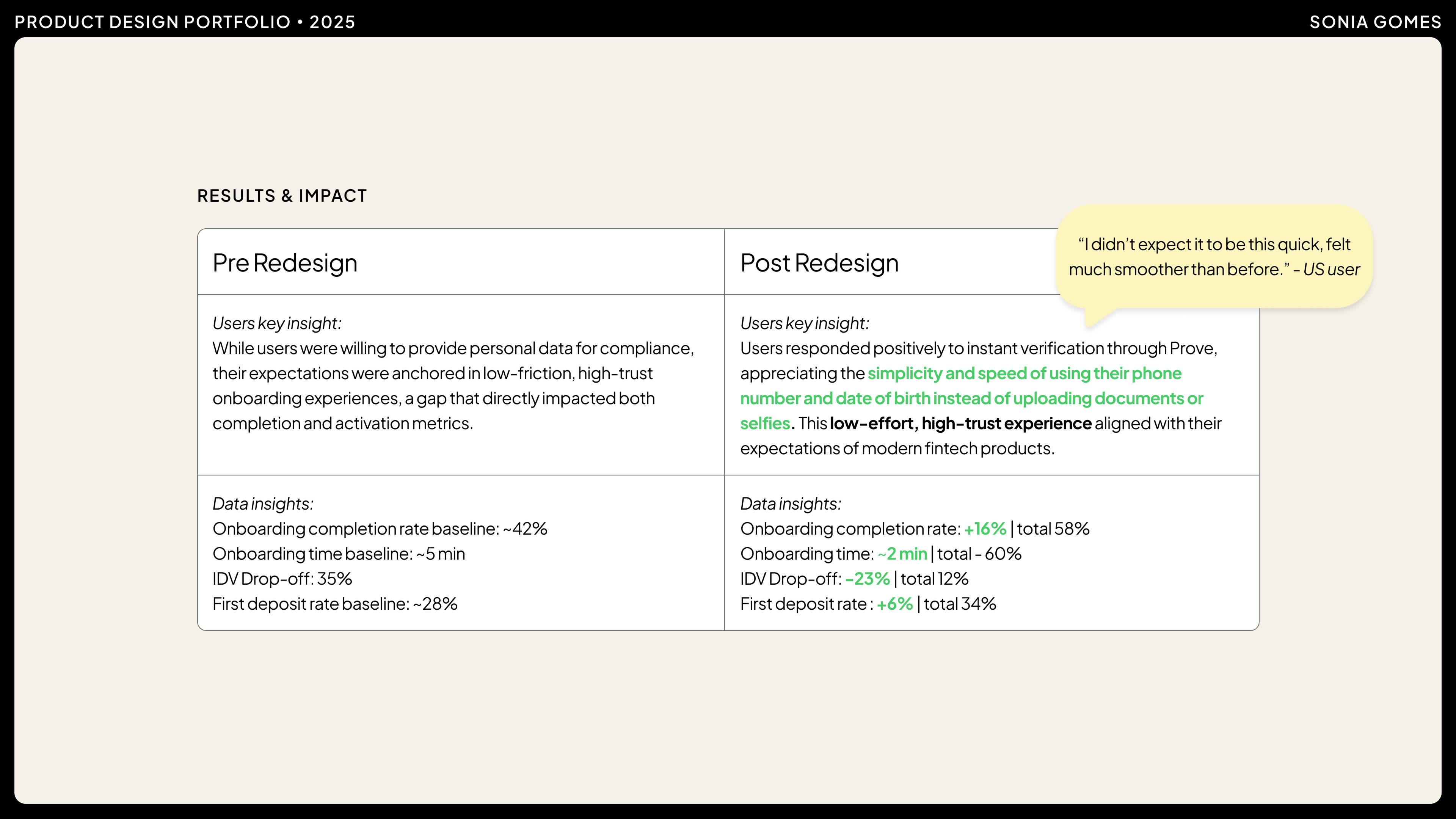 pre-post-redesign